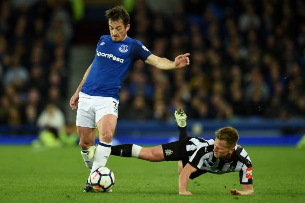 当时联盟表 当时联盟表