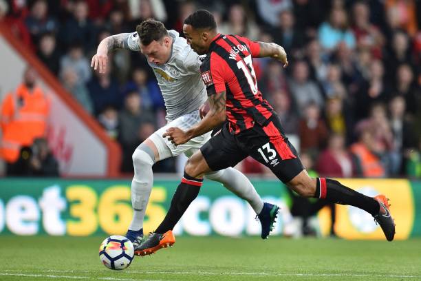 手的压力 手的压力